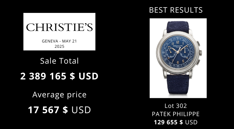 15-christies-gen_21_05_25-1