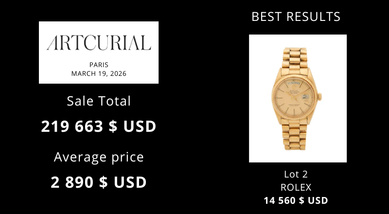 sothebys-15-juin-2022-ny-banniere-dashboards-800--440-px